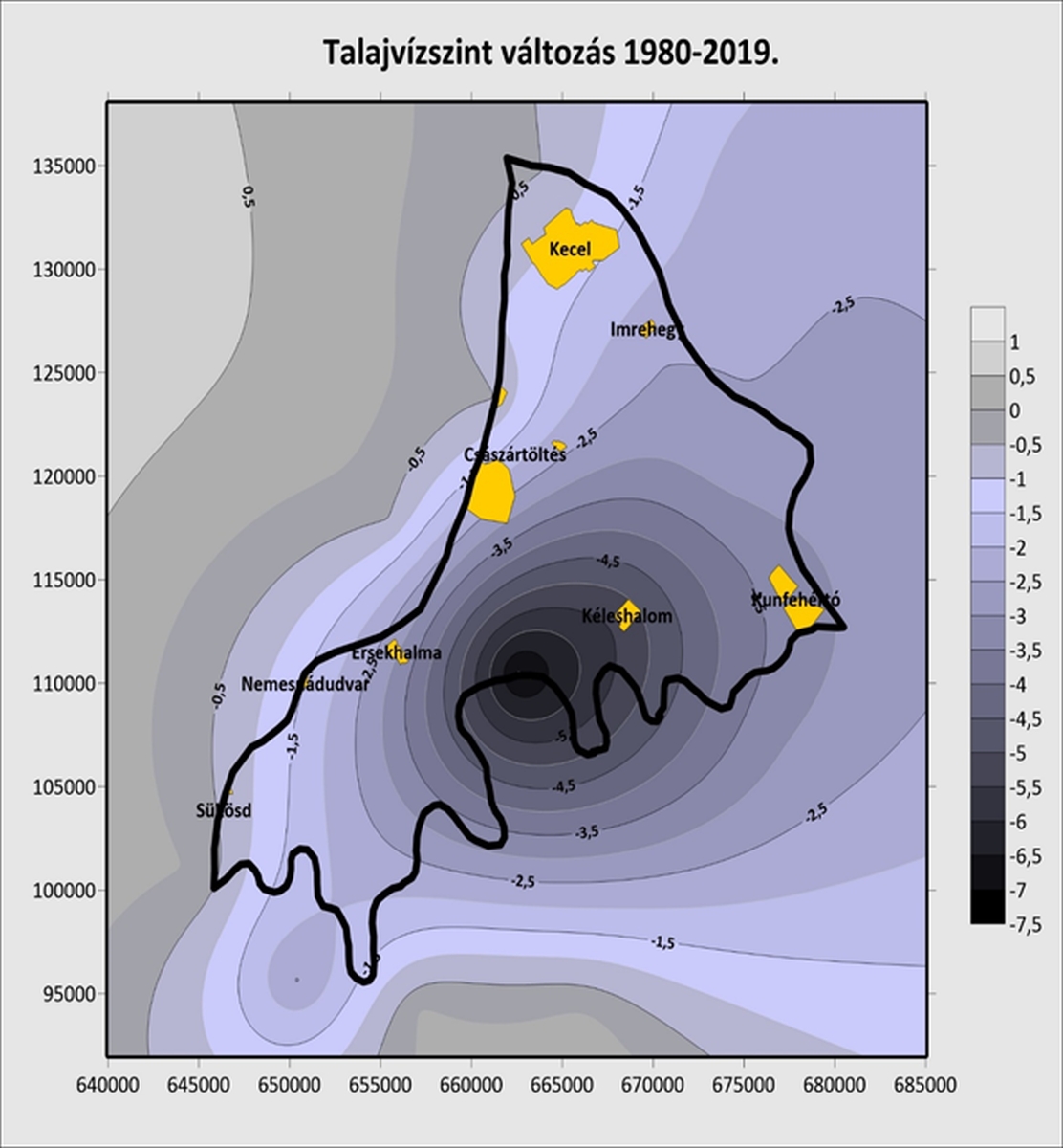Talajvízszint változás Illancson 1980-2019. (ADUVIZIG)