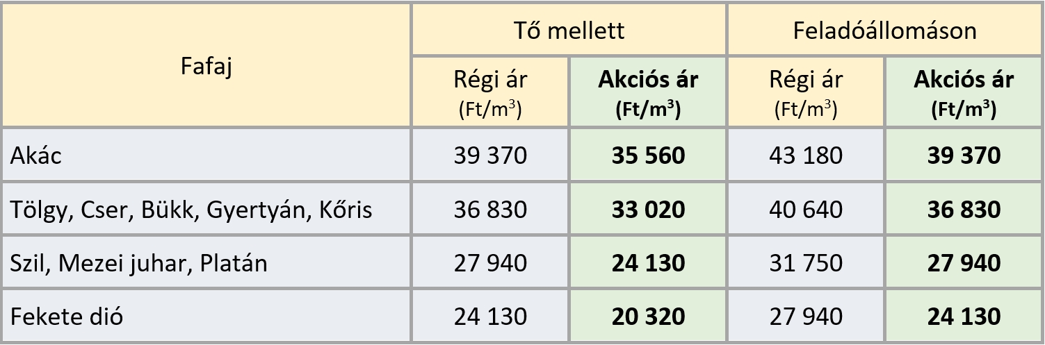Tuzi_akc_arak_240515