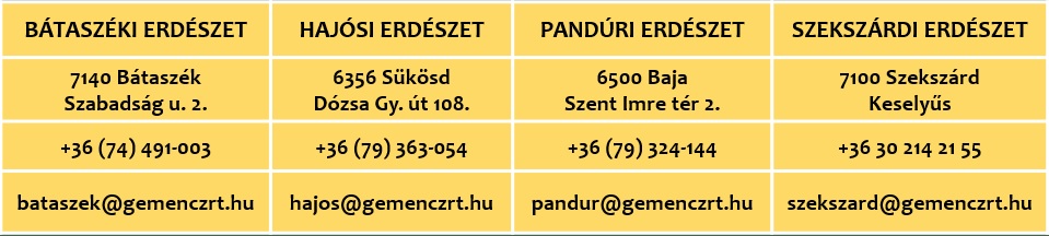 Erdészetek