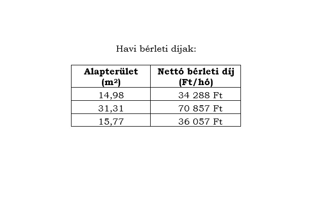 Irodák