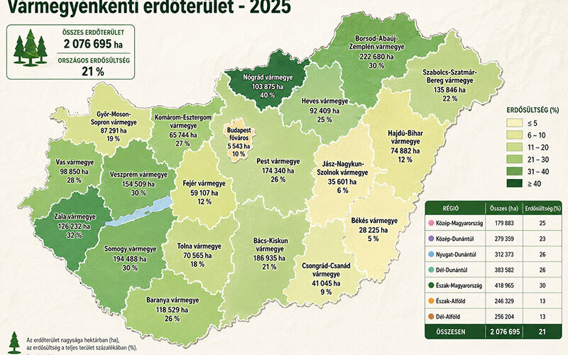 erdoterulet2025-terkepen-800x500 erdoterulet2025-terkepen-800x500